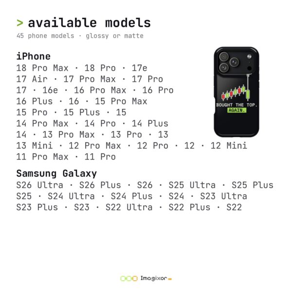 Bought the Top. Again. Phone Case, Funny Crypto Trader Impact Case, Candlestick Chart Cover, Investor Gift, for iPhone 17 and Galaxy S26