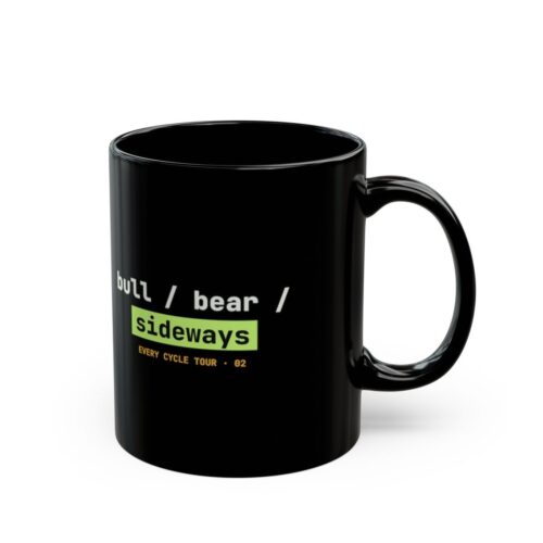 Bull / Bear / Sideways black mug