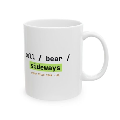 Bull / Bear / Sideways mug
