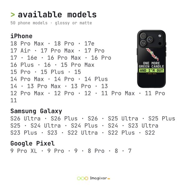One More Green Candle and I'm Out Phone Case, Funny Crypto Trader Tough Case, Candle Chart Cover, Trader Gift, for iPhone, Galaxy, Pixel