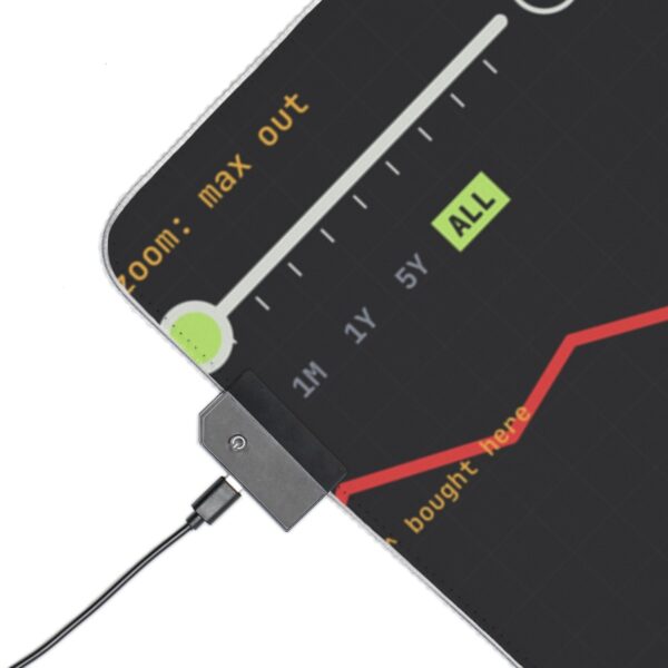 Zoomed Out. Still Down. LED Desk Mat, Funny Crypto Trader RGB Gaming Mouse Pad, Red Chart Desk Pad, Investor Gift, 4 Sizes